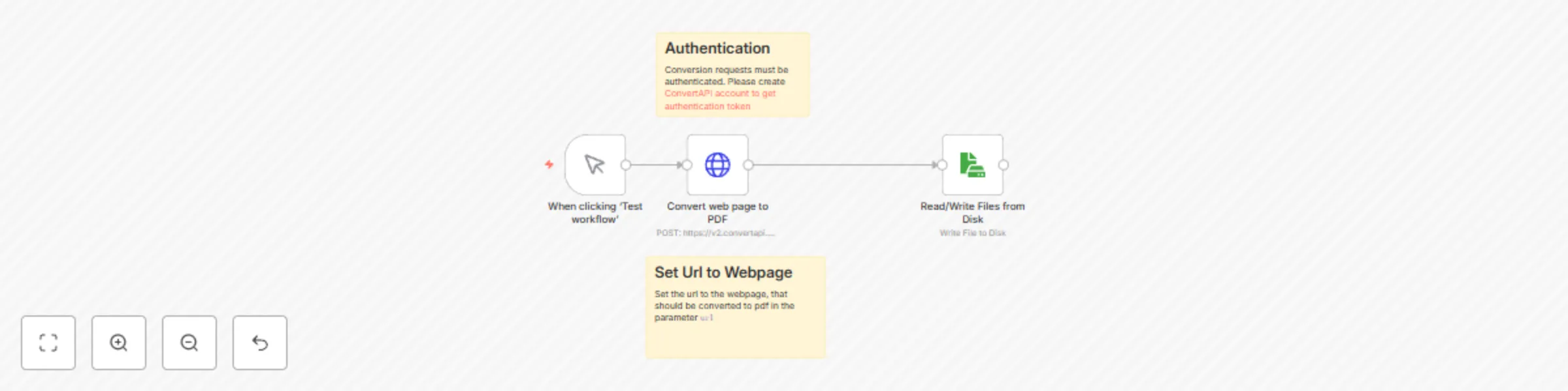 Workflow preview: Convert web page to PDF using ConvertAPI