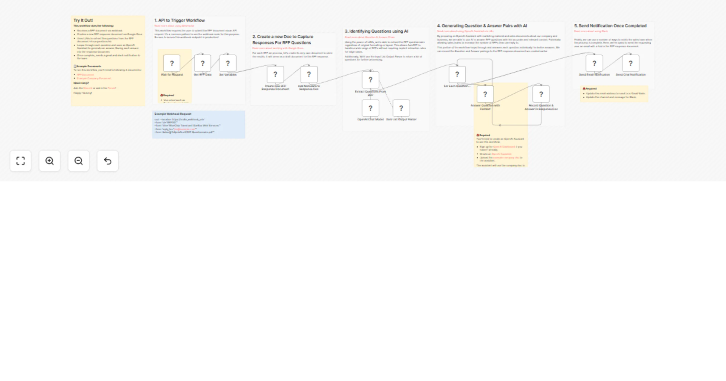 Automate Your RFP Process with OpenAI Assistants preview
