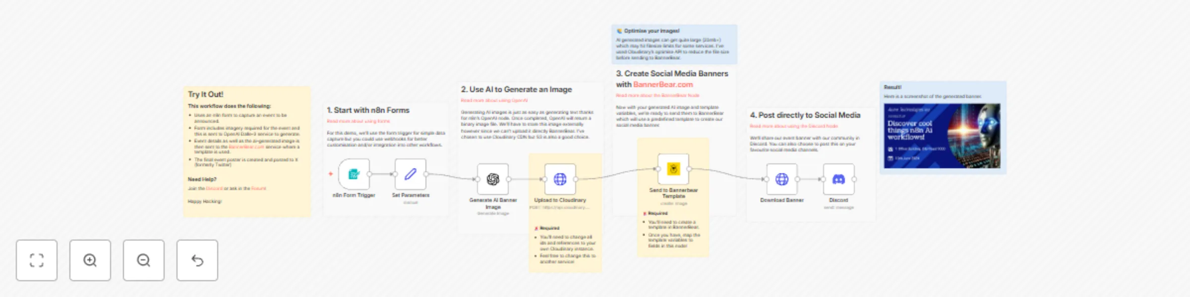 Workflow preview: Speed Up Social Media Banners With BannerBear.com
