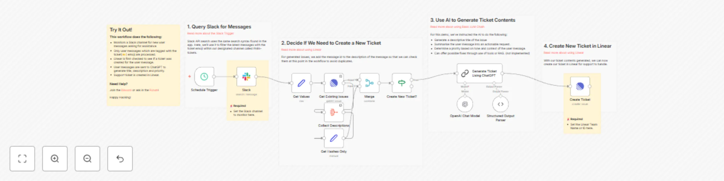 Workflow preview: Customer Support Channel and Ticketing System with Slack and Linear