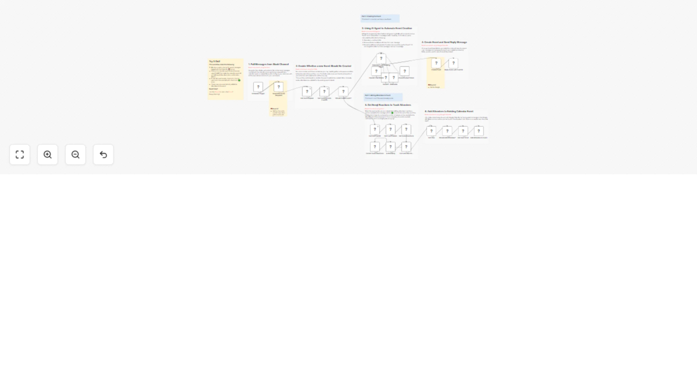 Organise an Event using Slack, Google Calendar and AI preview