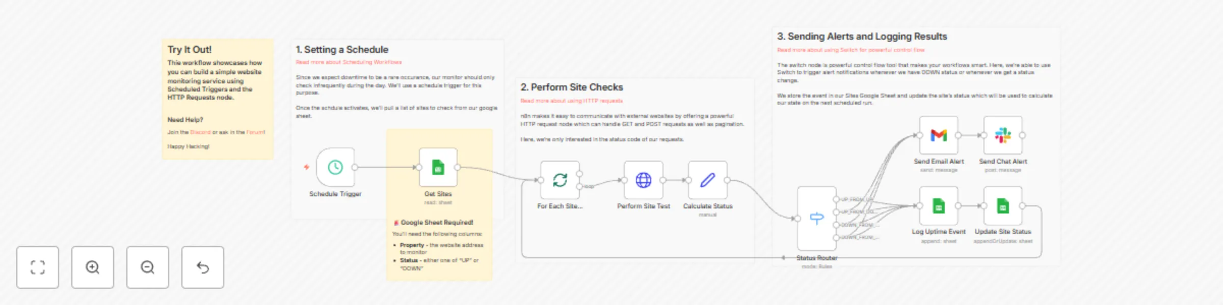 Host your own uptime monitoring with scheduled triggers preview