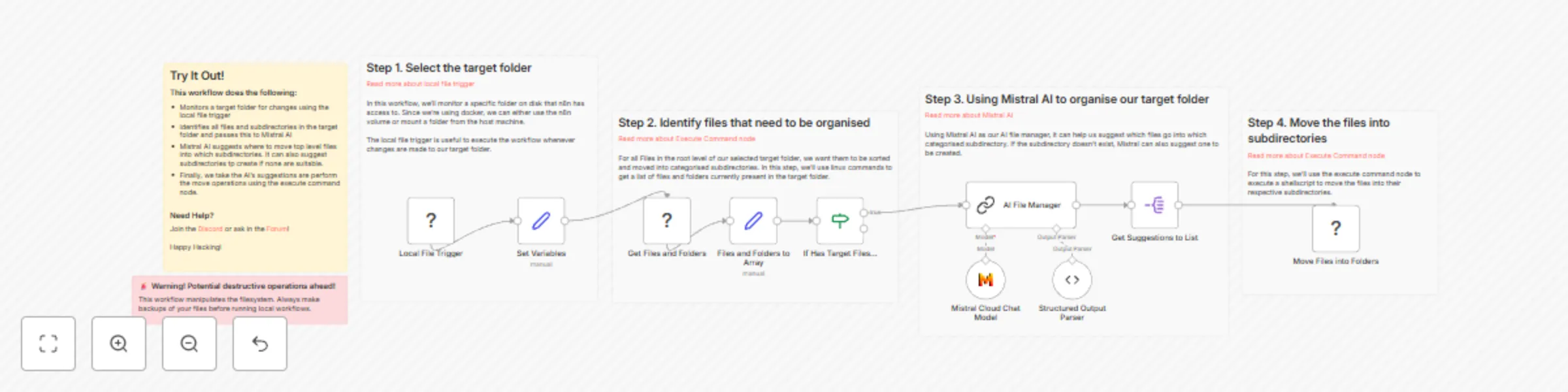 Workflow preview: Organise your local file directories with AI