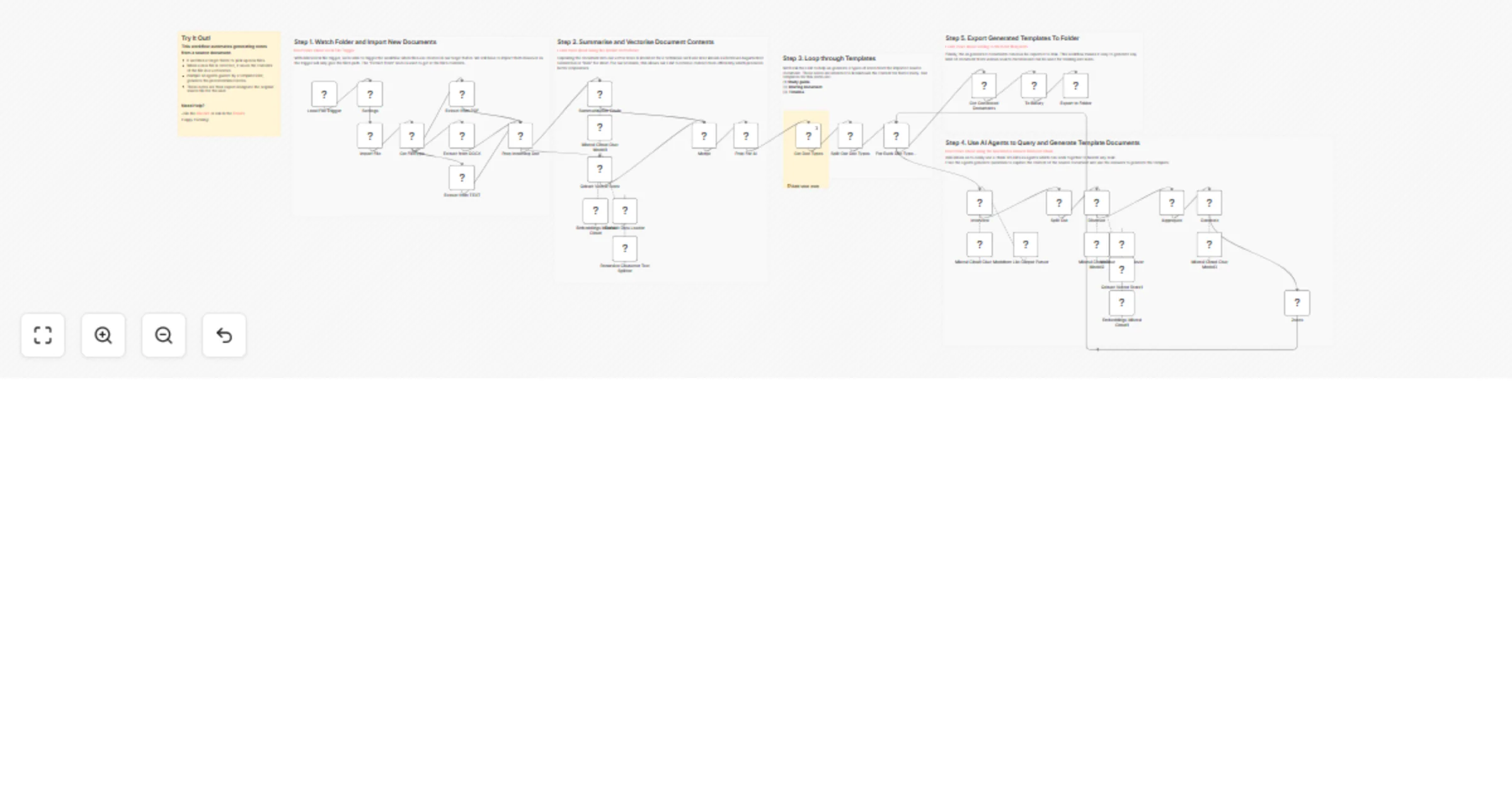 Breakdown documents into study notes using templating MistralAI and Qdrant preview