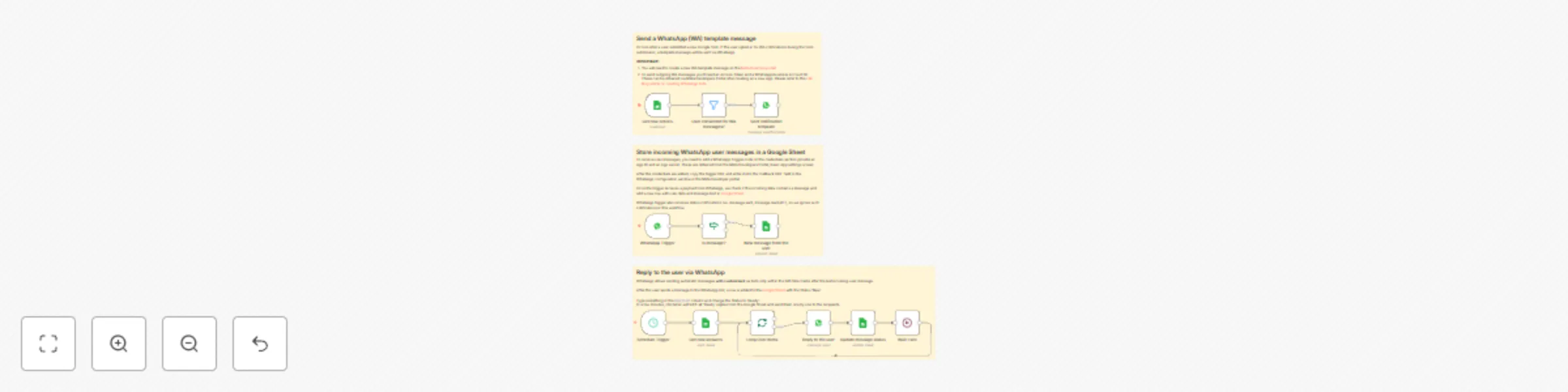 Workflow preview: 🚀 Boost your customer service with this WhatsApp Business bot!