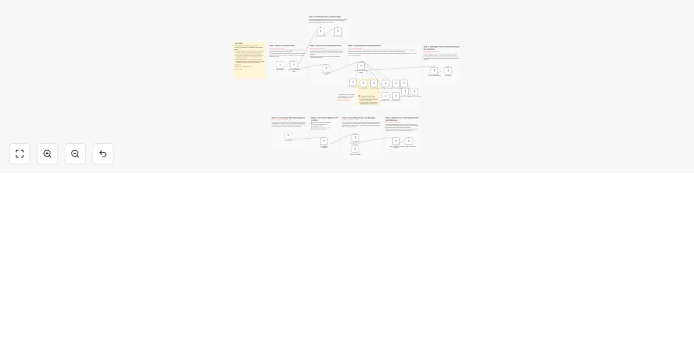 Workflow preview: Handling appointment leads and follow-up with Twilio, Cal.com and AI