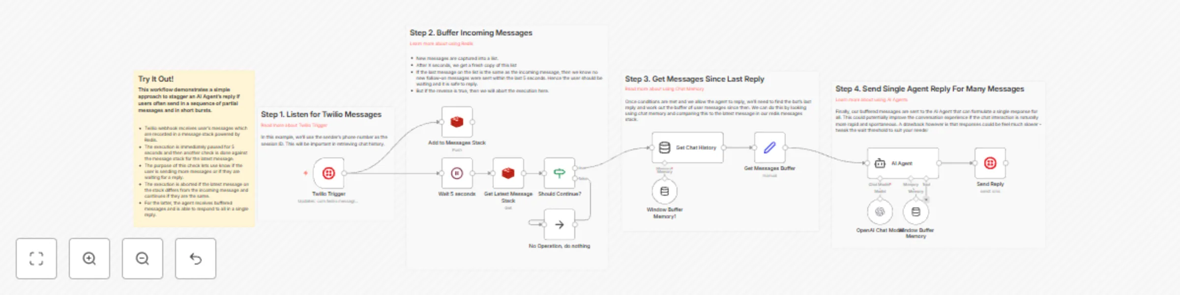 Enhance customer chat by buffering messages with Twilio and Redis preview