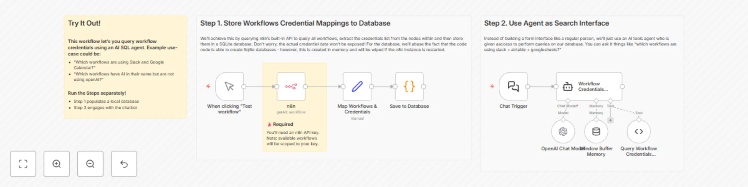 Query n8n credentials with AI SQL agent preview
