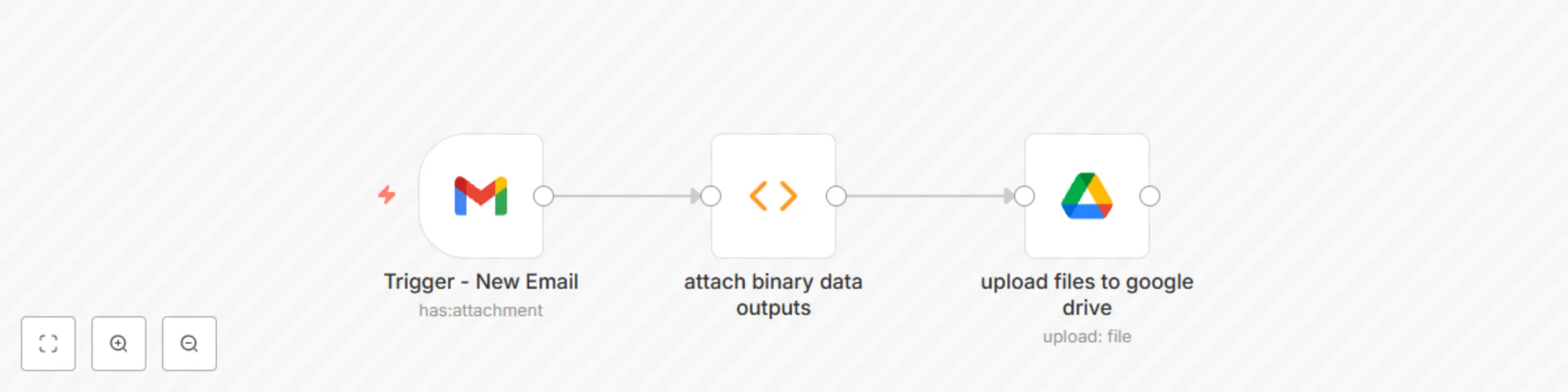 Workflow preview: Get multiple attachments from Gmail and upload them to GDrive