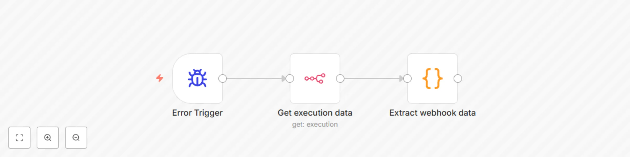 Workflow preview: Access execution data from an error workflow