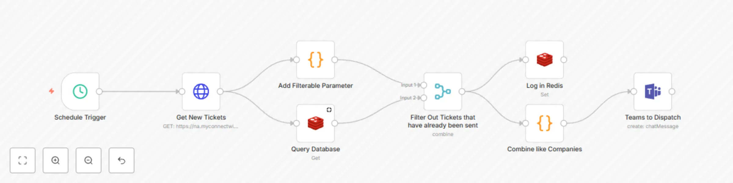 Workflow preview: Create Teams notifications for new tickets in ConnectWise with Redis