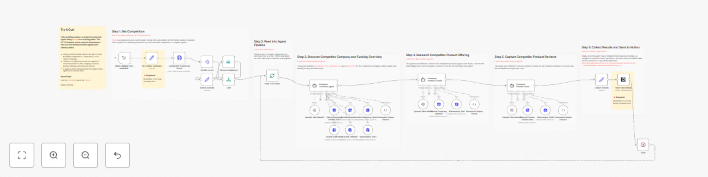 Automate competitor research with Exa.ai, Notion and AI agents preview