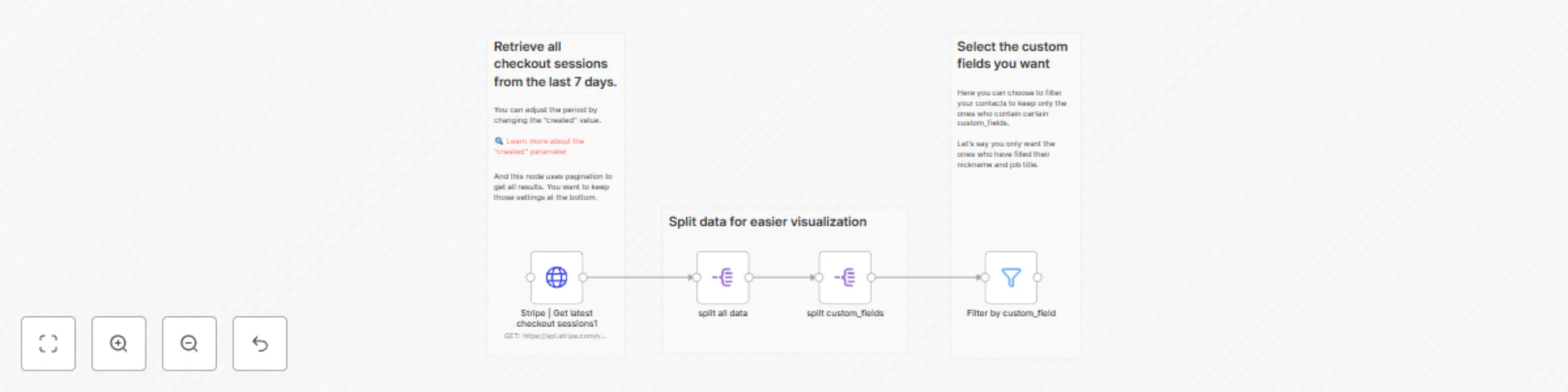 Workflow preview: Get custom_fields from the Stripe API