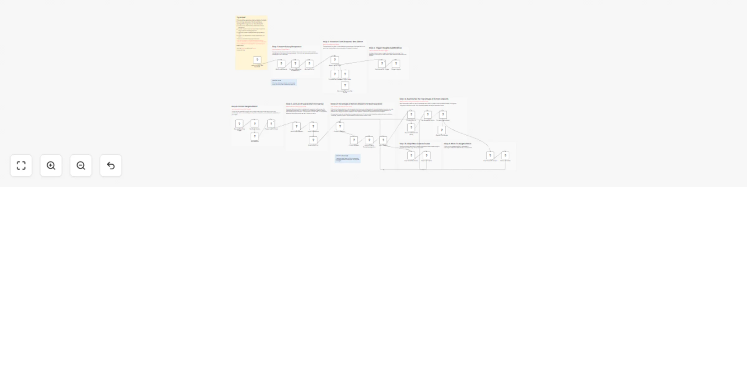 Survey insights with Qdrant, Python and Information Extractor preview