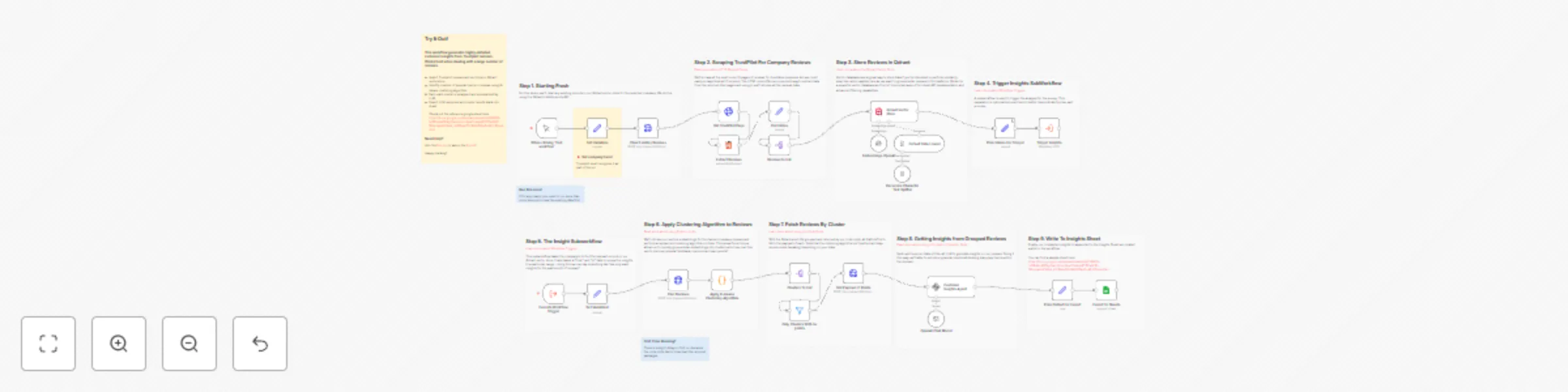 Customer insights with Qdrant, Python and information extractor preview