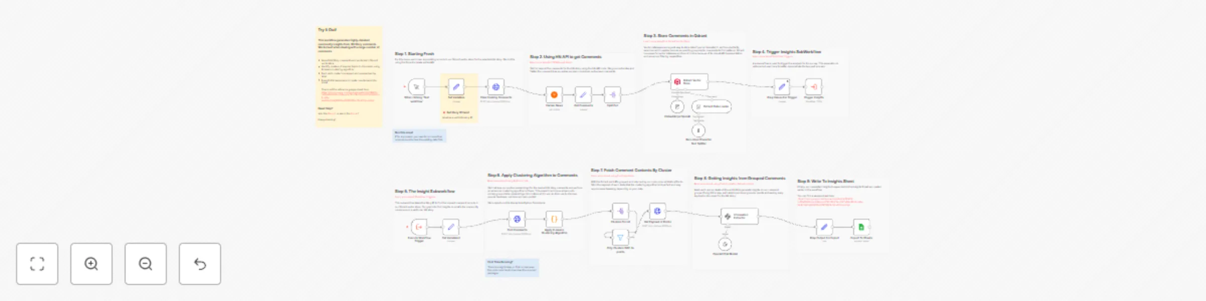 Community insights using Qdrant, Python and Information Extractor preview