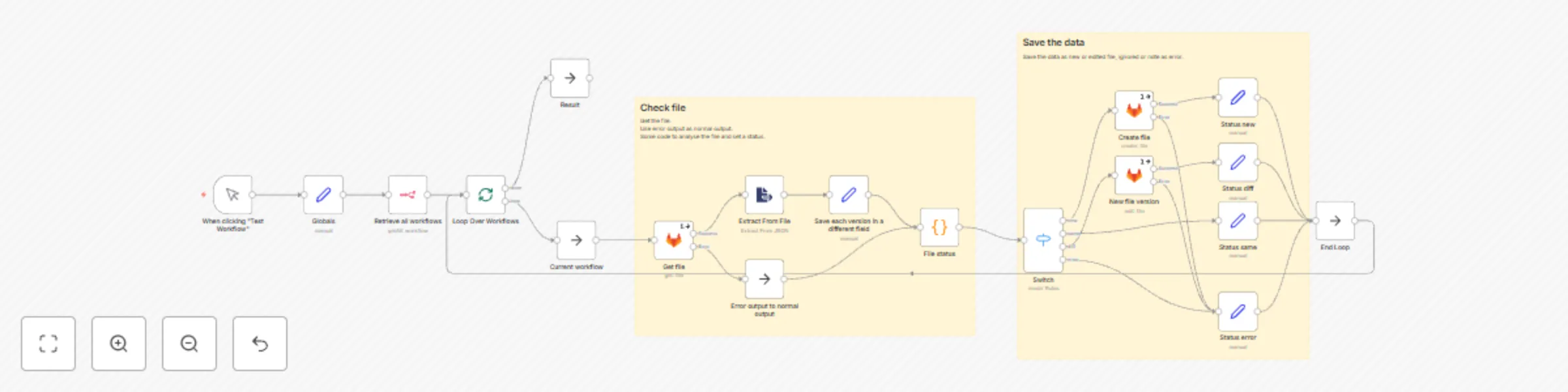 Workflow preview: Save your workflows into a Gitlab repository