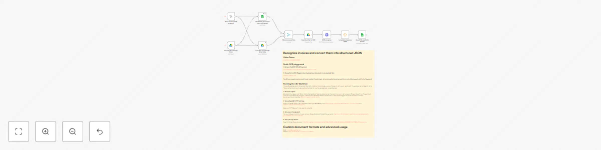 Workflow preview: Recognize invoices / receipts from Google Drive and put them into Google Sheets