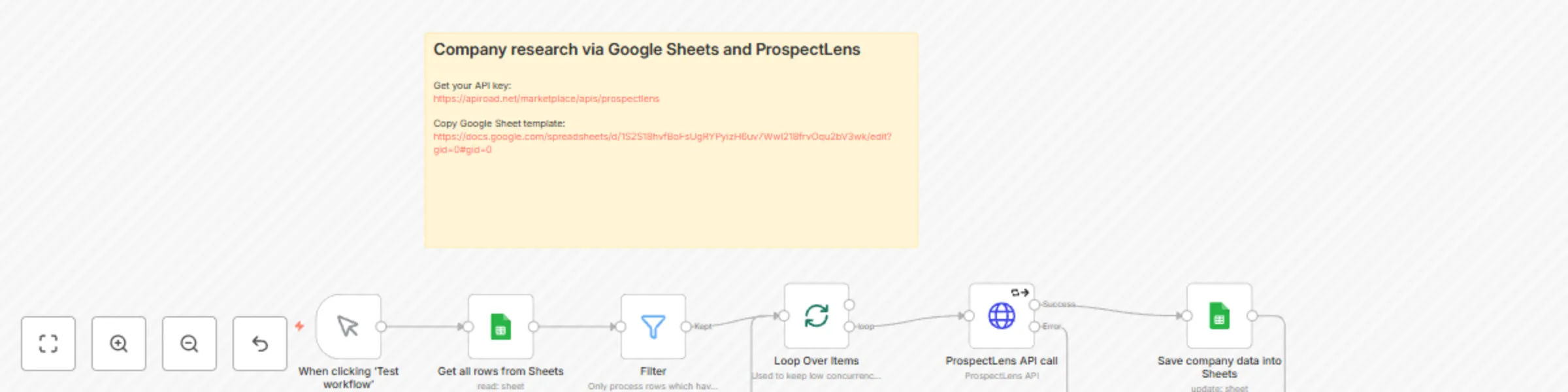 Workflow preview: Automate company research using ProspectLens and Google Sheets