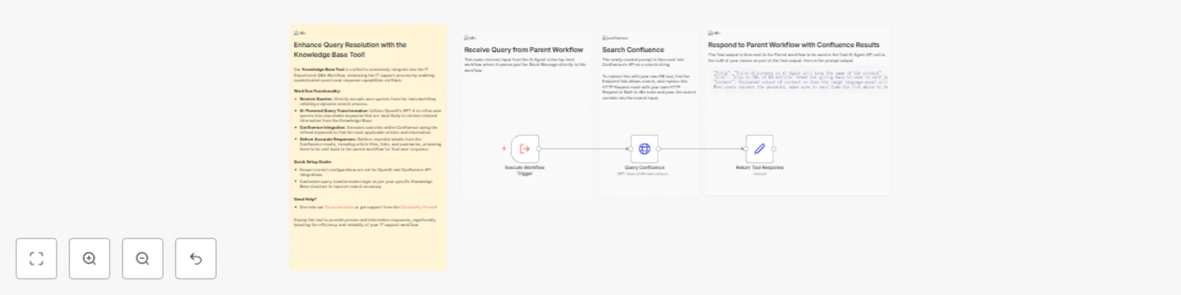 KB tool - Confluence knowledge base preview