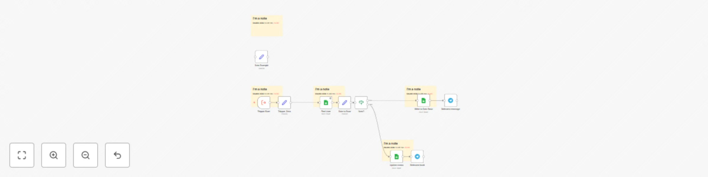 Workflow preview: Telegram user registration workflow