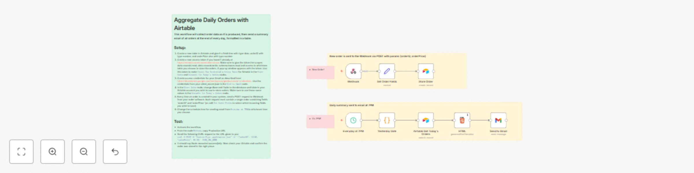 Workflow preview: Store new orders to Airtable and summarize daily orders through email