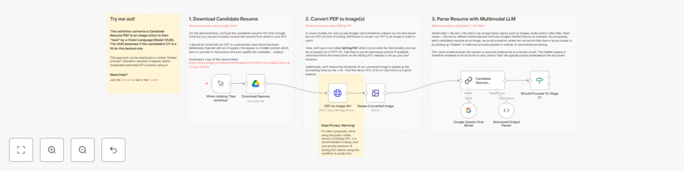 Cv resume PDF parsing with multimodal vision AI preview