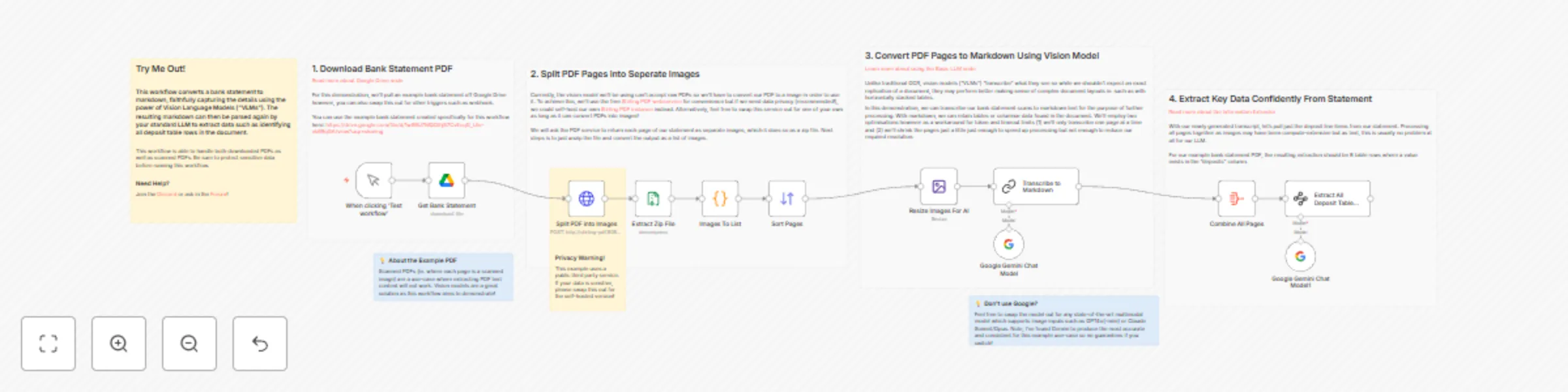 Workflow preview: Transcribing bank statements to markdown using Gemini Vision AI