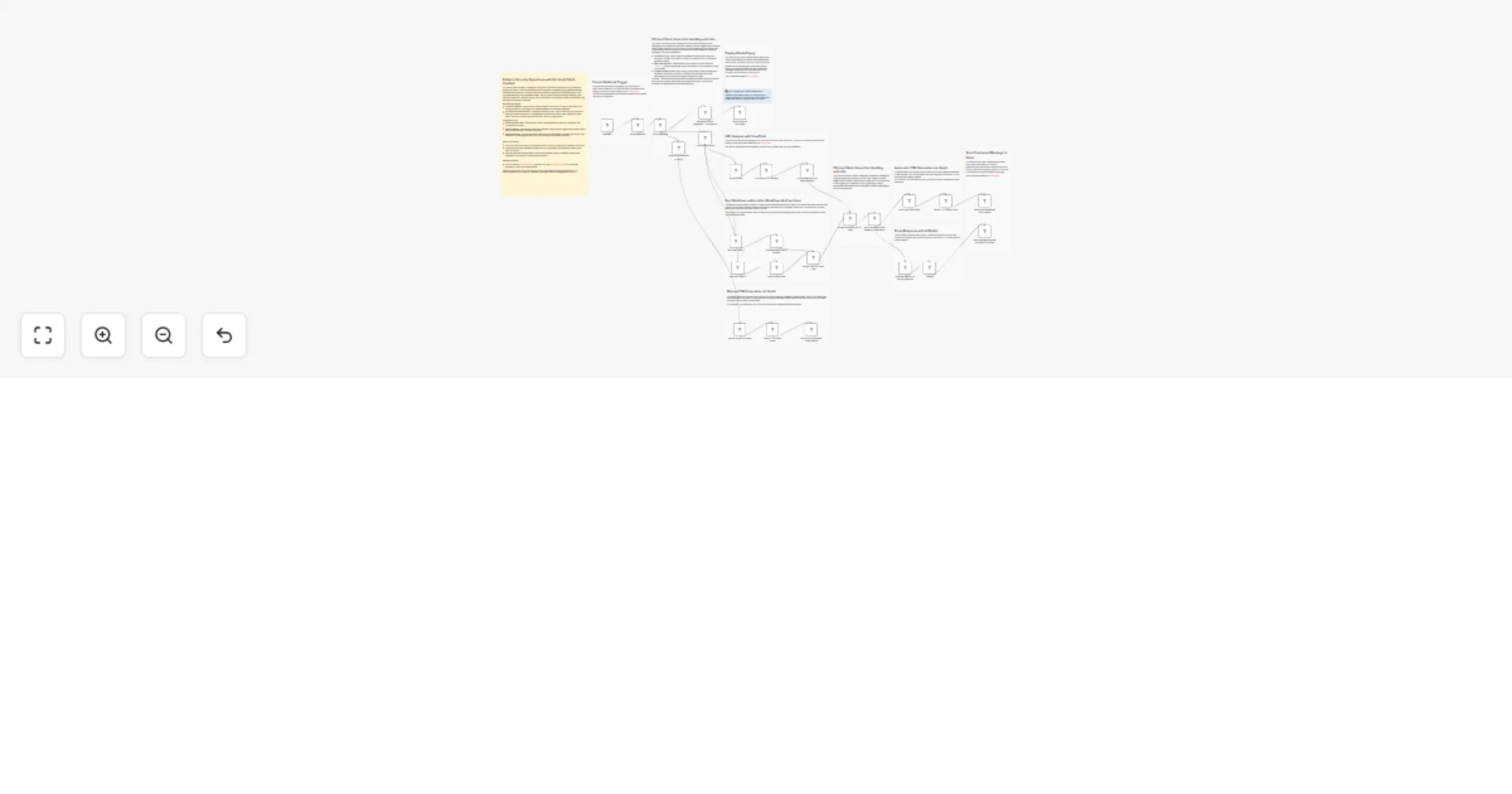 Workflow preview: Venafi Cloud Slack cert bot