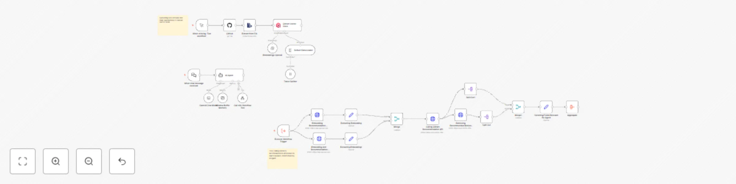 Workflow preview: Building RAG chatbot for movie recommendations with Qdrant and Open AI
