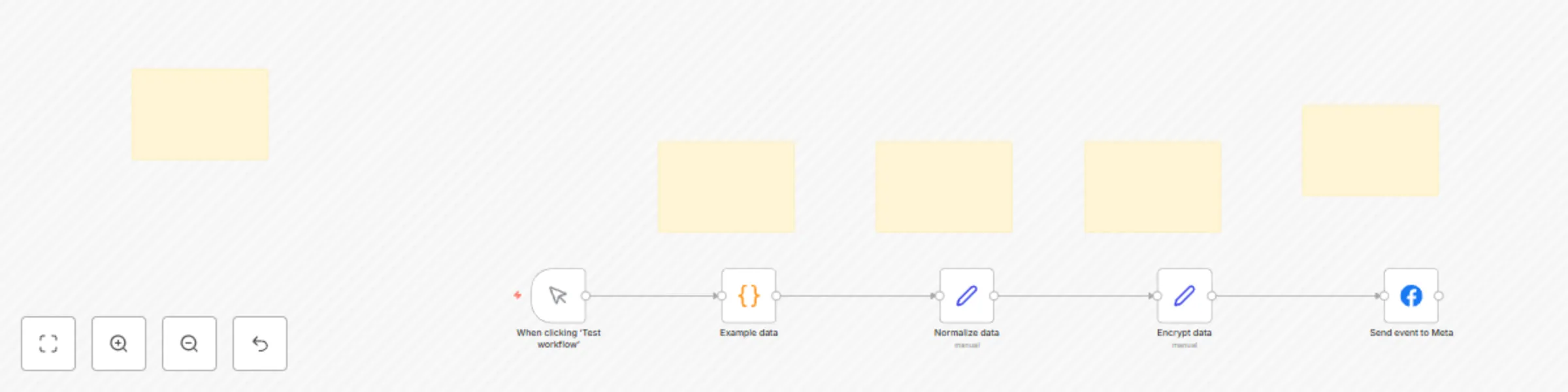 Workflow preview: Send events to Facebook Events Manager using the Meta Conversions API
