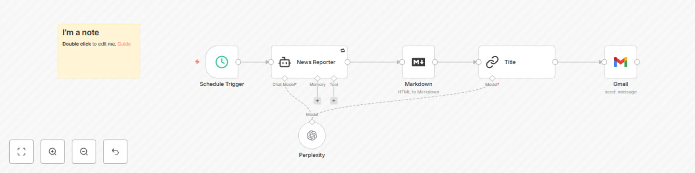 Workflow preview: Automated agentic news event monitoring with perplexity.ai