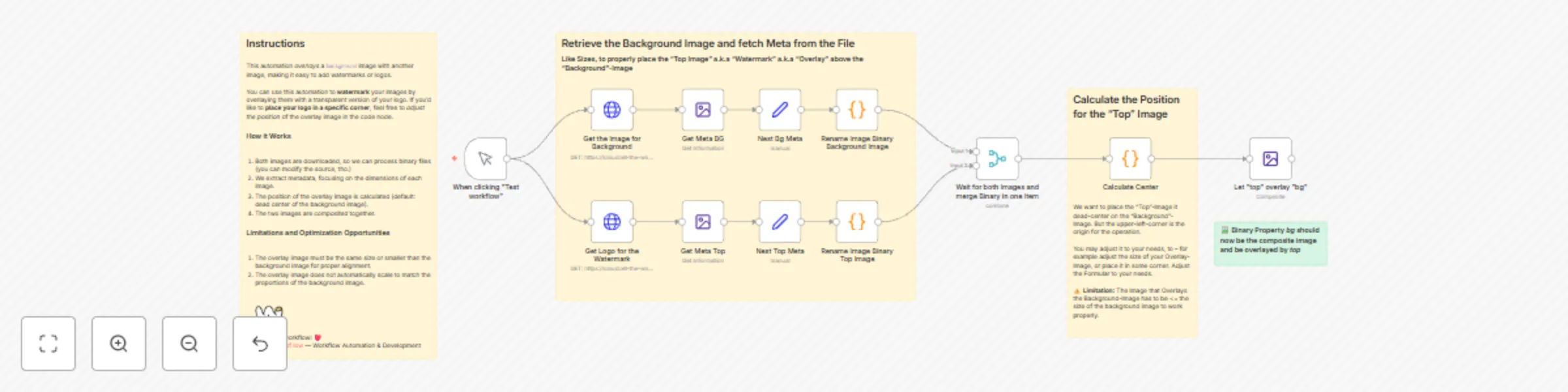 Workflow preview: Overlay or watermark images by merging with another image