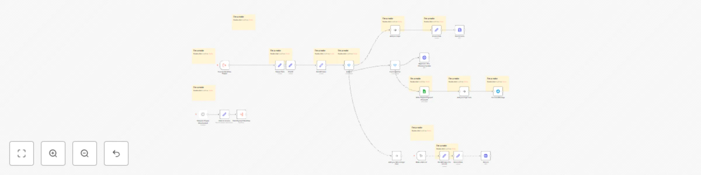Workflow preview: Telegram payment, invoicing and refund workflow for Stars