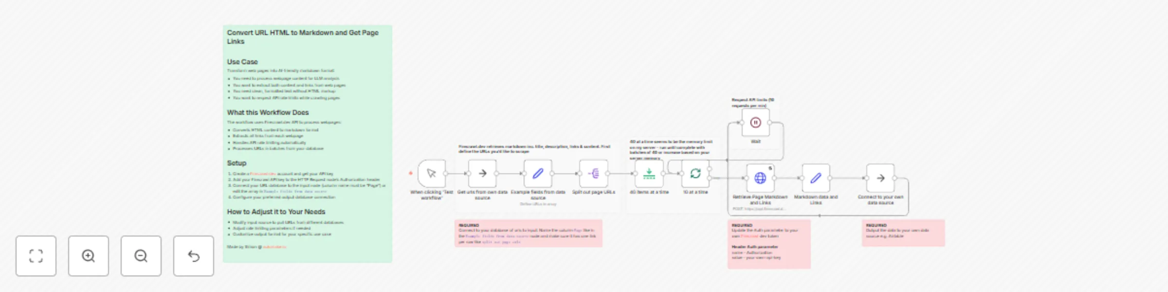 Workflow preview: Convert URL HTML to markdown format and get page links