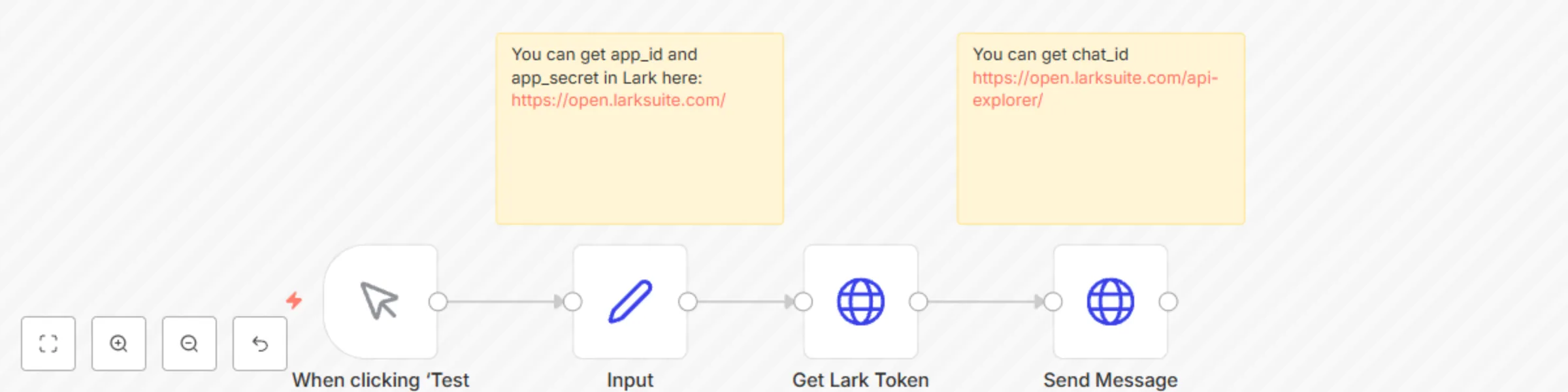 Workflow preview: Send a message via a Lark Bot