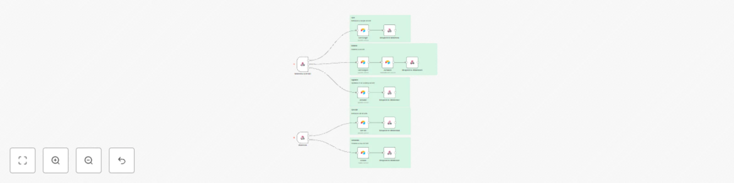 Workflow preview: Build an endpoint to perform CRUD operations with multiple HTTP methods