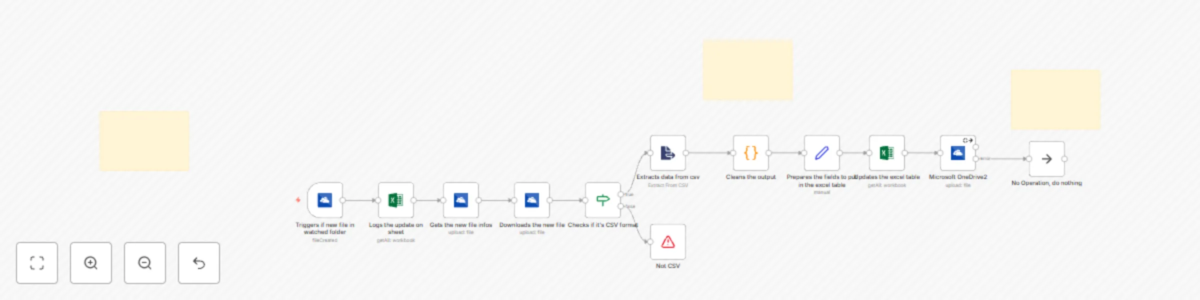 Workflow preview: 📂 Automatically update stock portfolio from OneDrive to Excel