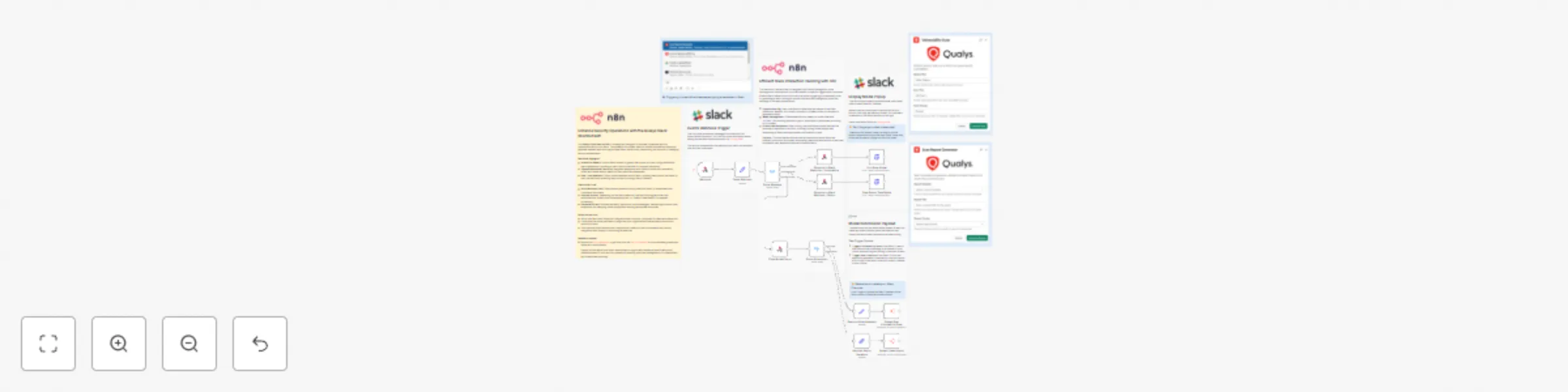 Enhance security operations with the Qualys Slack shortcut bot! preview