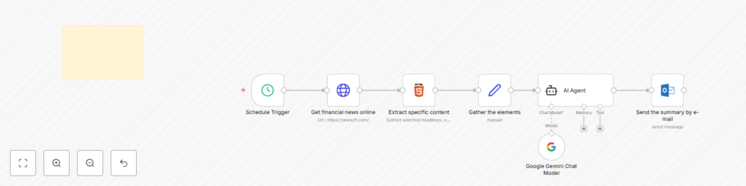 Workflow preview: 📈 Receive daily market news from FT.com to your Microsoft Outlook inbox