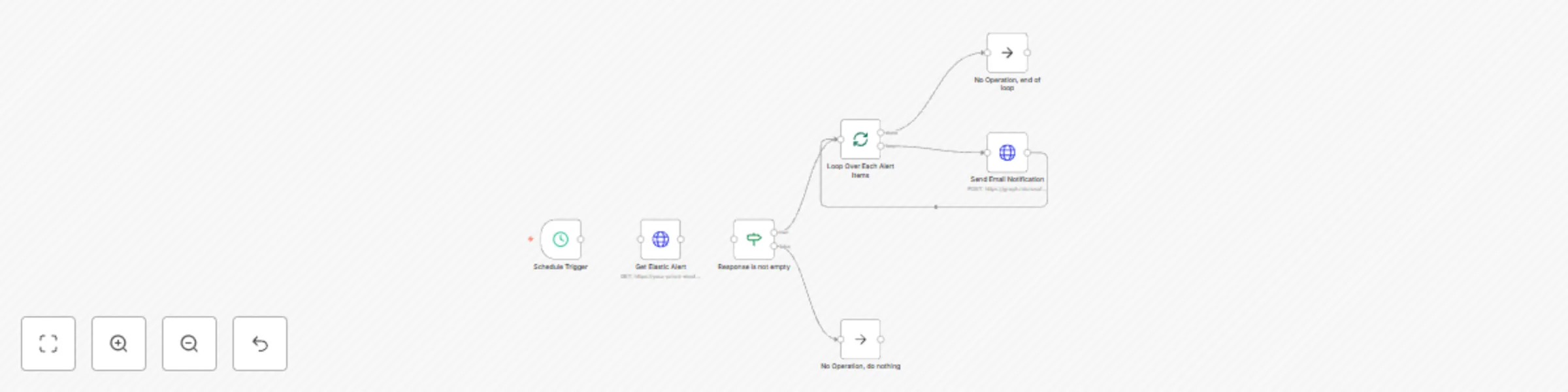 Workflow preview: Elastic alert notification via Microsoft Graph API