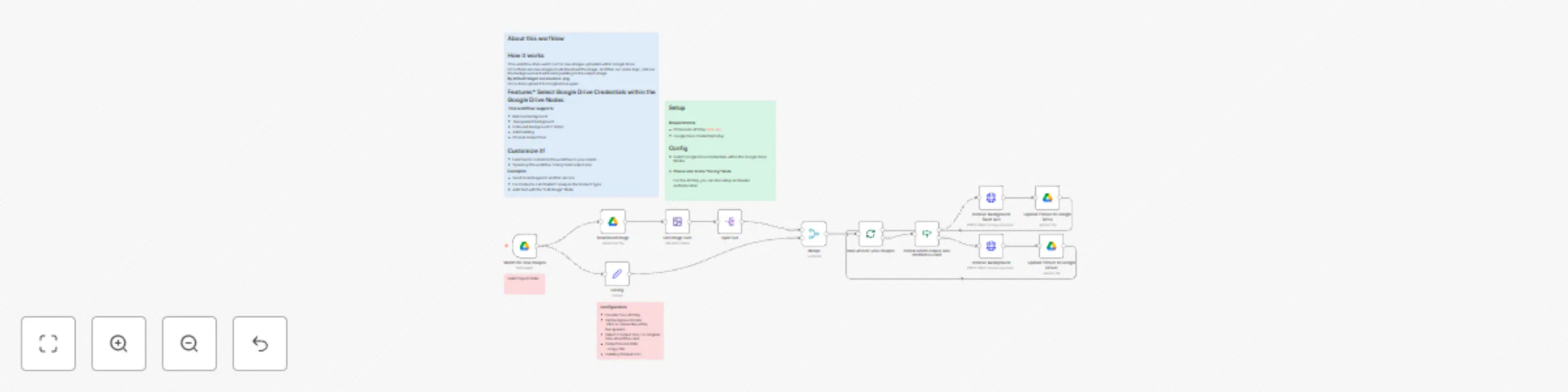Workflow preview: Automatic background removal for images in Google Drive