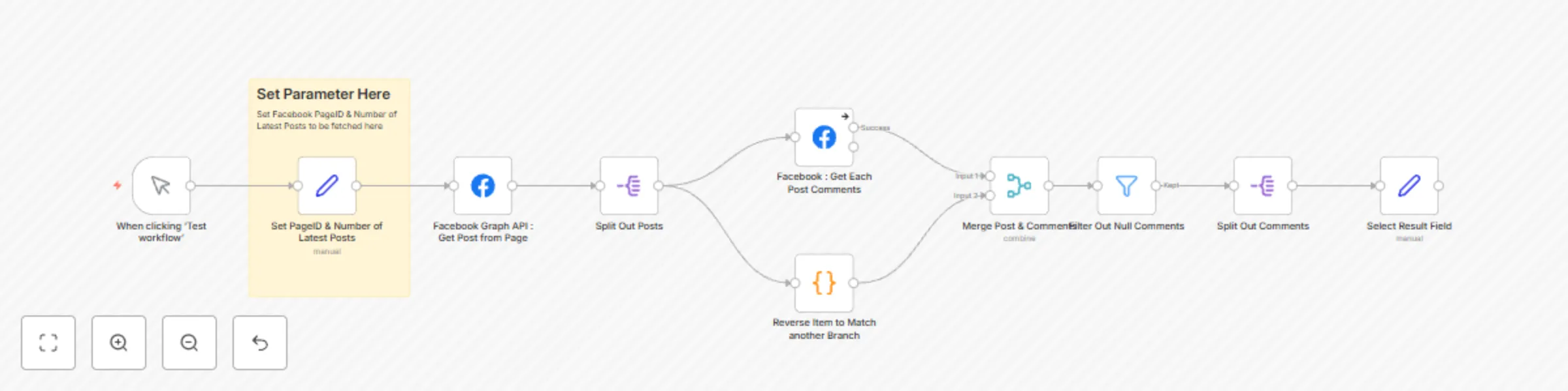 Workflow preview: Get comments from Facebook page