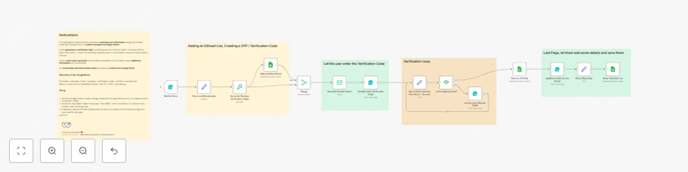 Workflow preview: Waitlist form stored in GoogleSheet with email verification step