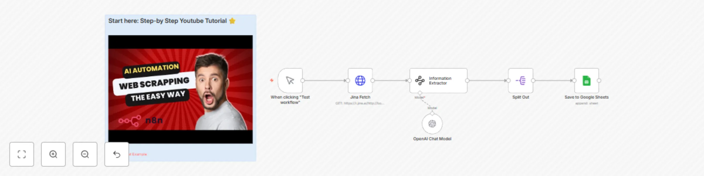 Workflow preview: AI powered web scraping with Jina, Google Sheets and OpenAI : the EASY way
