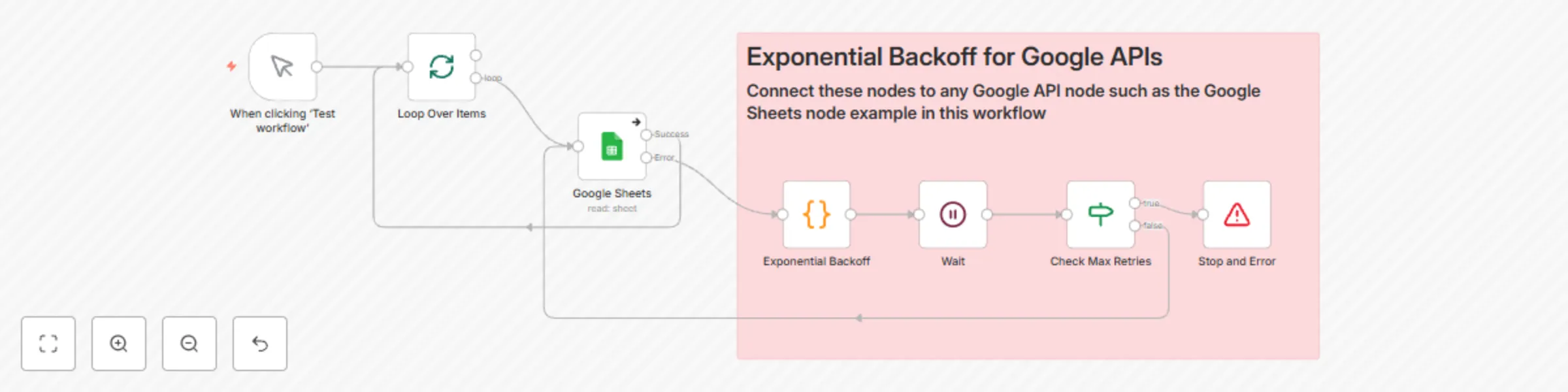 Workflow preview: Exponential backoff for Google APIs