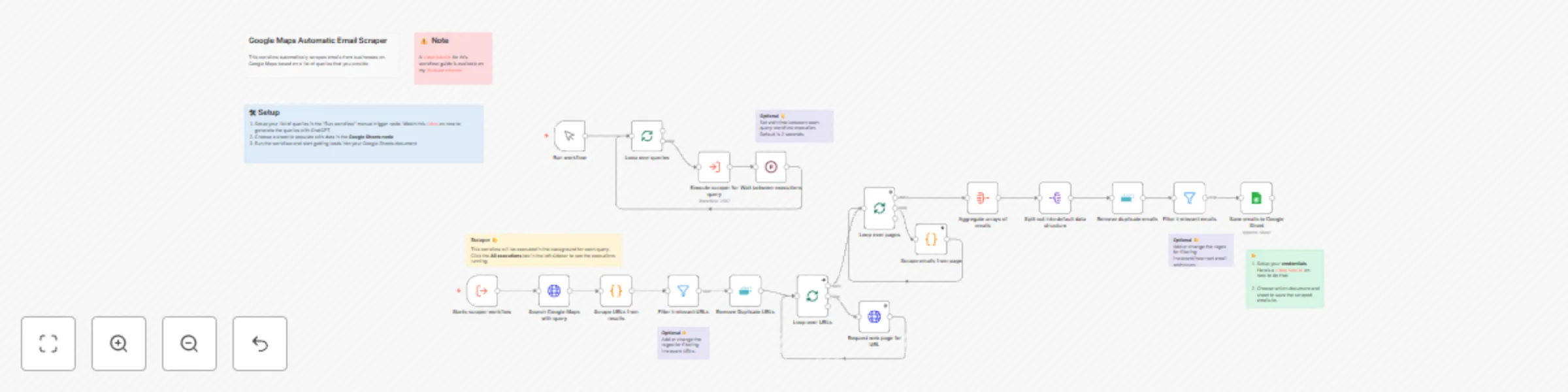 Workflow preview: Scrape business emails from Google Maps without the use of any third party APIs