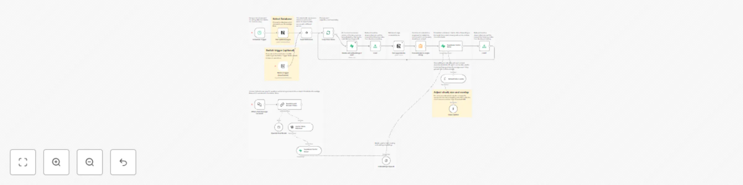 Workflow preview: Upsert huge documents in a vector store with Supabase and Notion