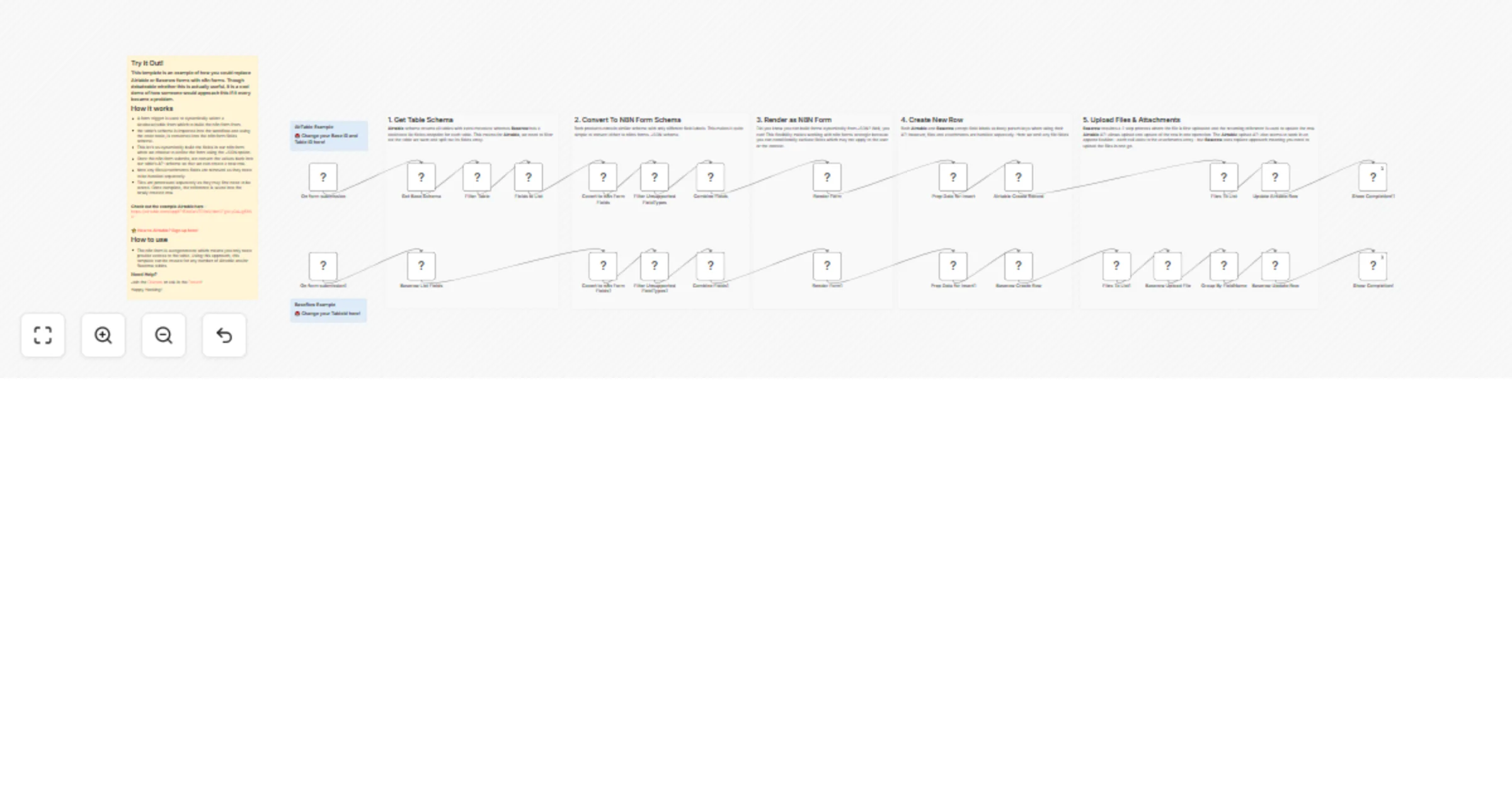 Generate n8n forms from Airtable and BaseRow tables preview