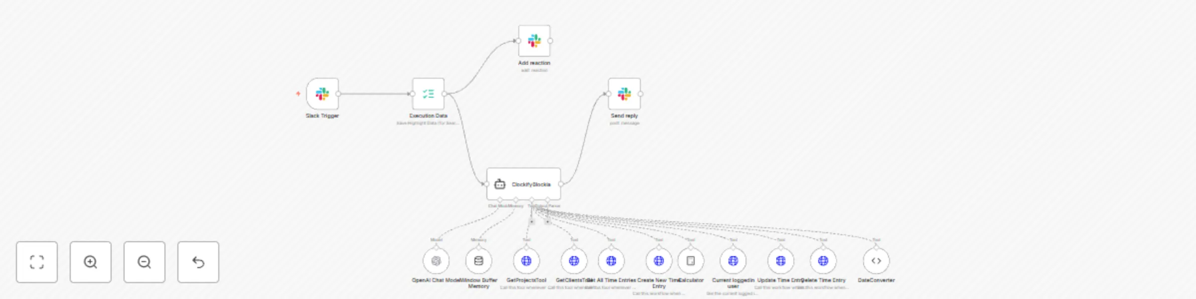 Workflow preview: Time logging on Clockify using Slack